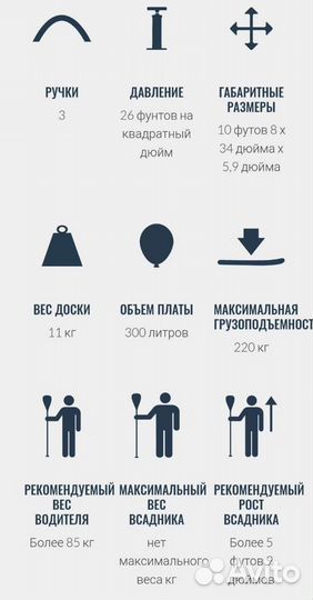 SUP (сапборд) Gladiator Origin 10.8