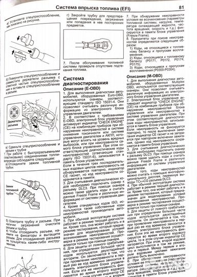 Книга Toyota Wisdom 2001-2006г