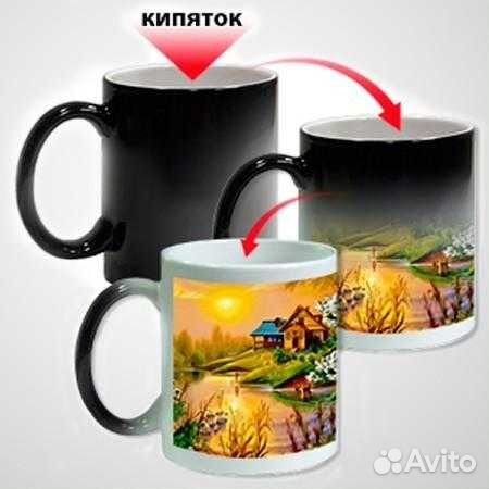 Кружка с вашим фото