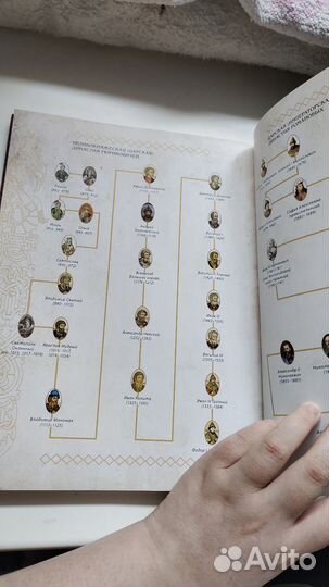 Монархии России книга