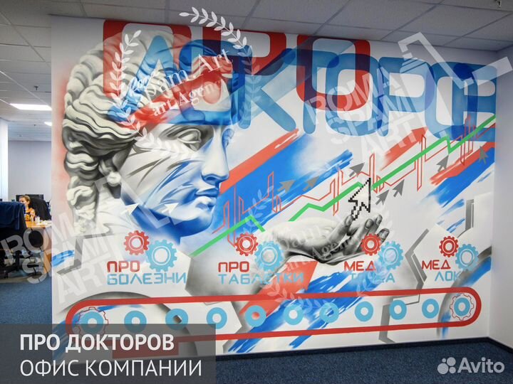 Граффити в Краснодаре/Роспись стен/Художник