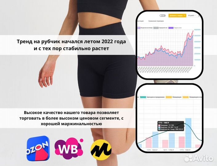 Велосипедки опт для селлеров