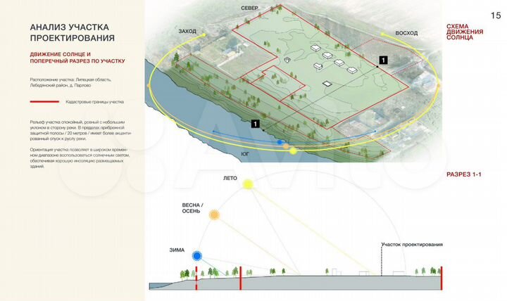 Свободного назначения, 40000 м²