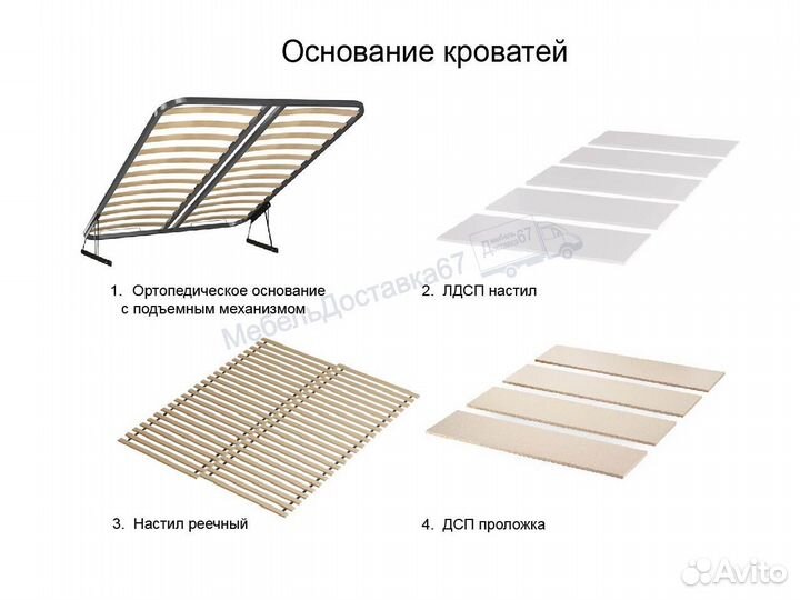 Кровать 0,9 (1,2 - 1,4 - 1,6) Фьюжен кр-03, белый