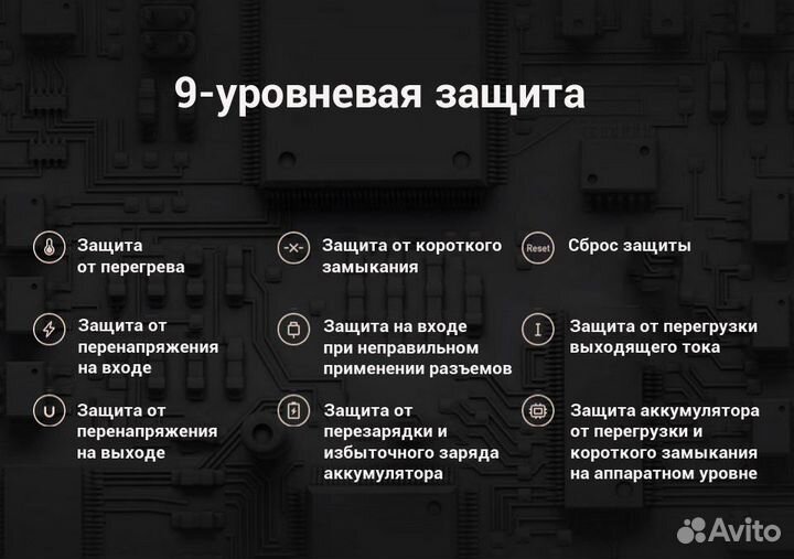 Новые оригинальные повербанки Xiaomi 10000, 20000