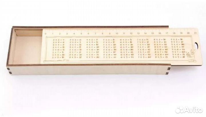 Таблица умножения