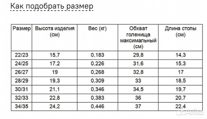 Сапоги Нордман эва, Nordman Jet