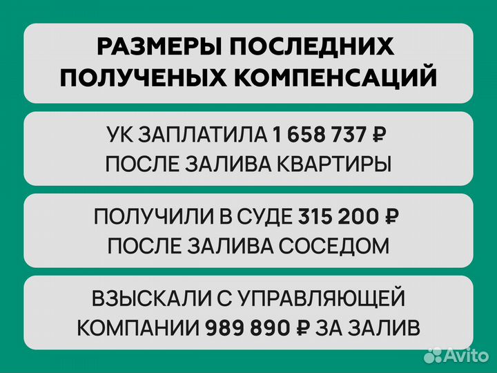 Юристы по заливу. Возмещение ущерба после залива