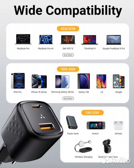 Зарядное устройство voltme Revo 20CUsb Duo