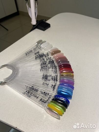 Типсы, верхние формы и гель-лаки