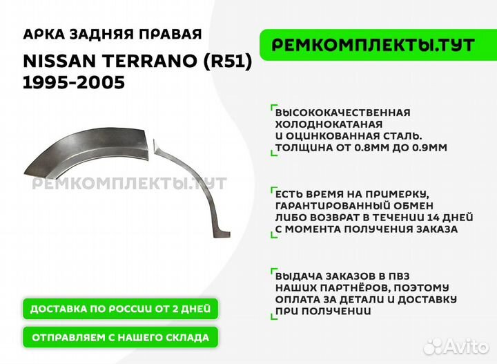 Арка задняя правая Nissan Terrano R51