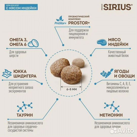 Корм для котят sirius Сириус Премиум 1 кг