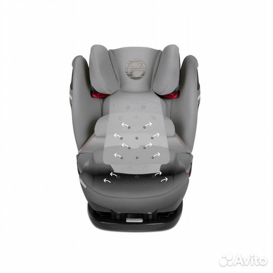 Детское автокресло Cybex Pallas S-Fix