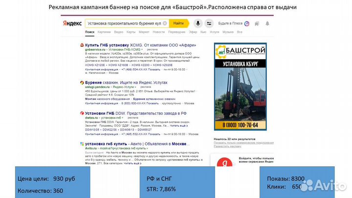 Настройка Яндекс Директ/Контекстная реклама в топ