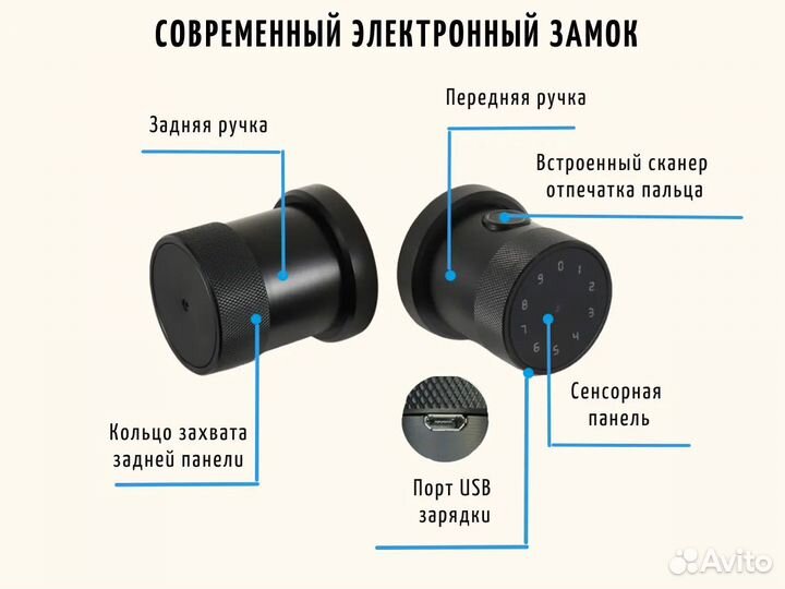 Умный дверной замок/ tuya/ ttlock/ Bluetooth, отпе