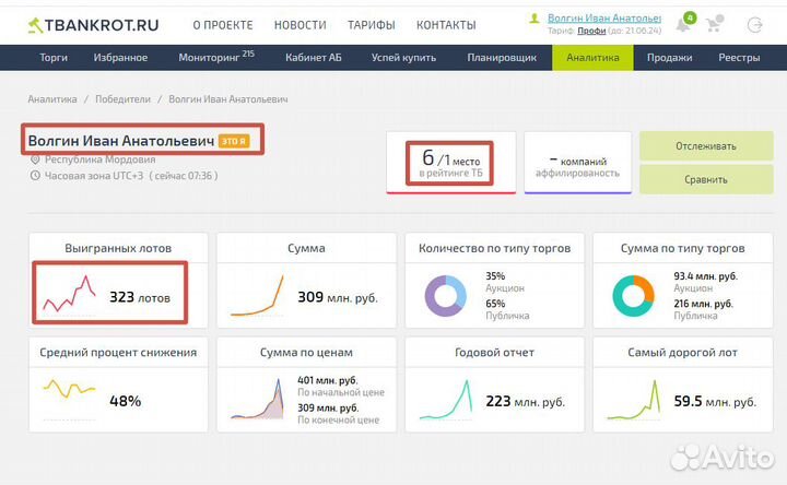 Аукционный брокер. Агент на торги по банкротству