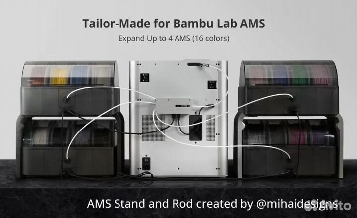 Bambu lab AMS HUB система амс пластик