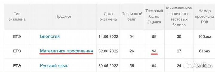 Репетитор по математике