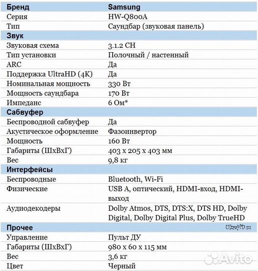 Саундбар Samsung HW-Q800A