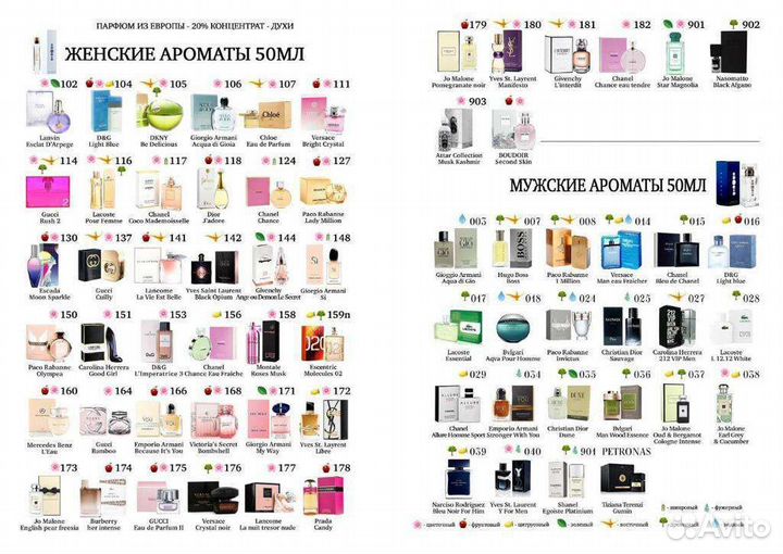 Дисконт Essens