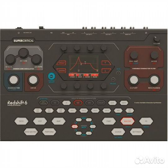 Supercritical Synthesizers Redshift 6