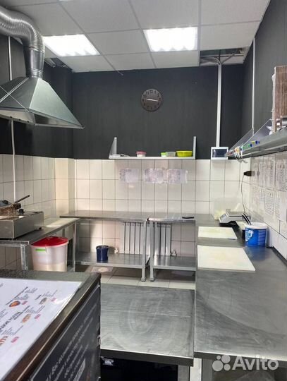 Прибыльная франшиза доставки еды