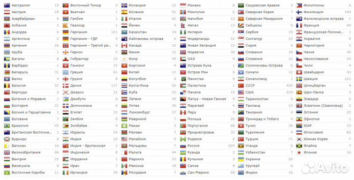 Коллекция монет 4150 шт. (1718-2020 года)