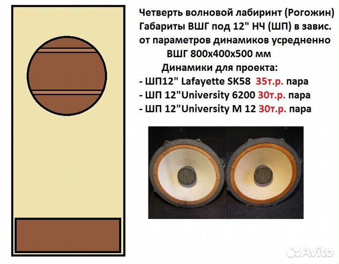 Акустика, проекты Onken, tqwp, Ortho, TL, фи, зя
