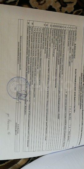 Участок 15 сот. (ИЖС)