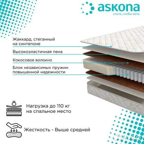 Матрас аскона ортопедический статус