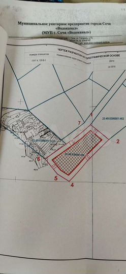 Участок 7 сот. (СНТ, ДНП)