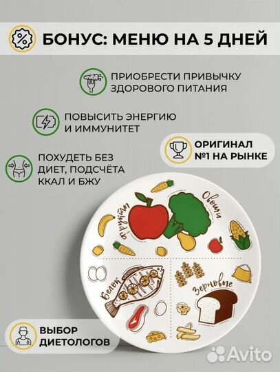 Тарелка для похудения и здорового питания
