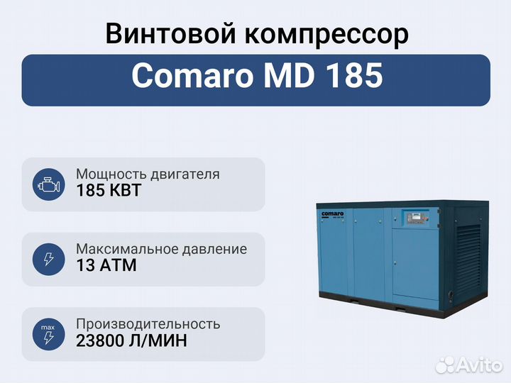 Винтовой компрессор Comaro MD 185