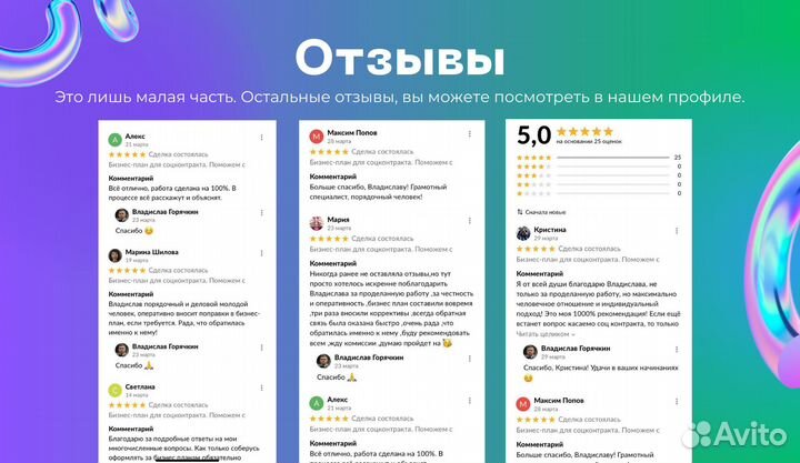 Бизнес-план для соцконтракта. Поможем с получением