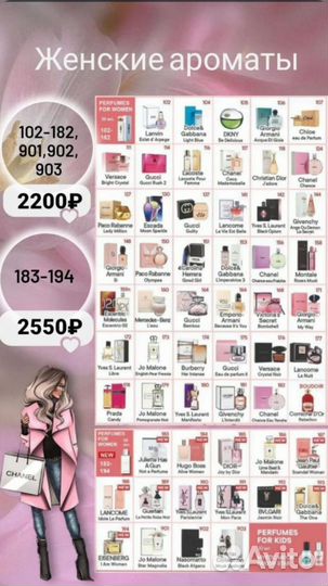 Духи Essens (женские и мужские)