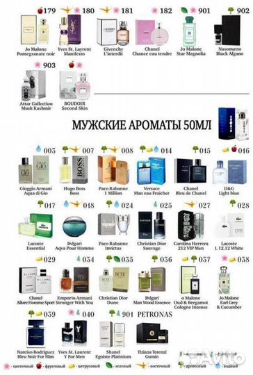 Духи Essens