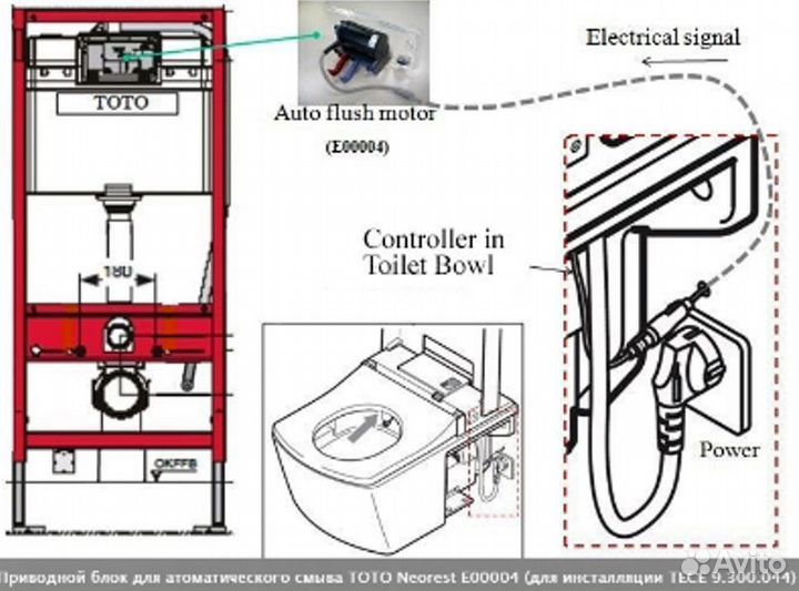 Привод автосмыва для унитазов Toto Neorest