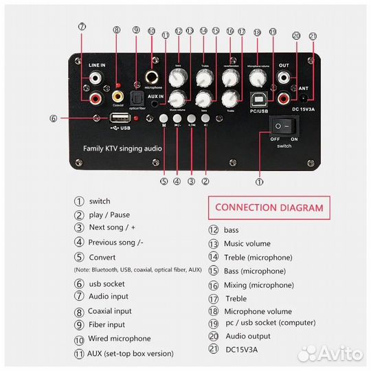 Караоке-система 120W С двумя микрофонами
