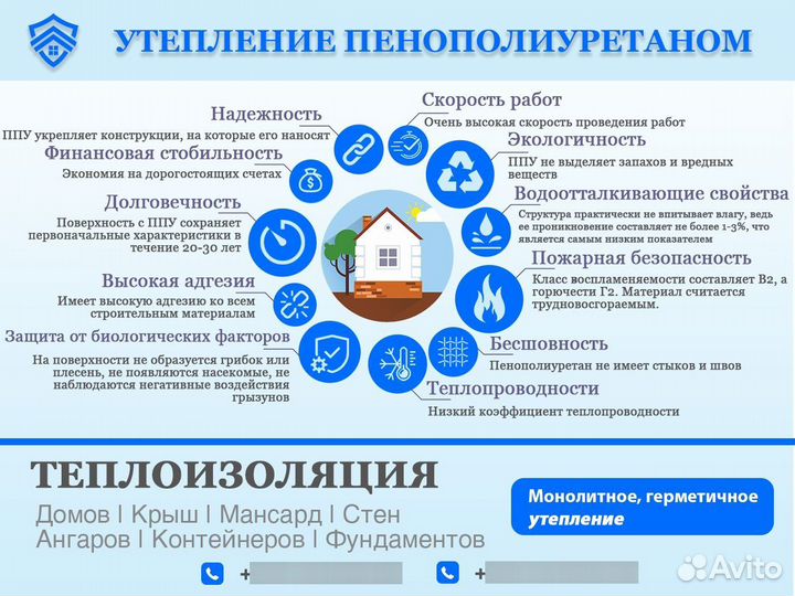 Утепление пенополиуретаном ППУ