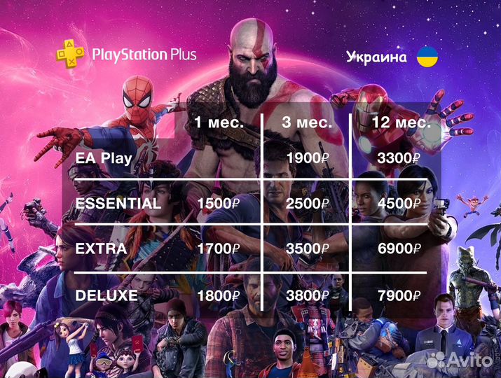 Подписка PS plus / EA PLay Турция / Украина