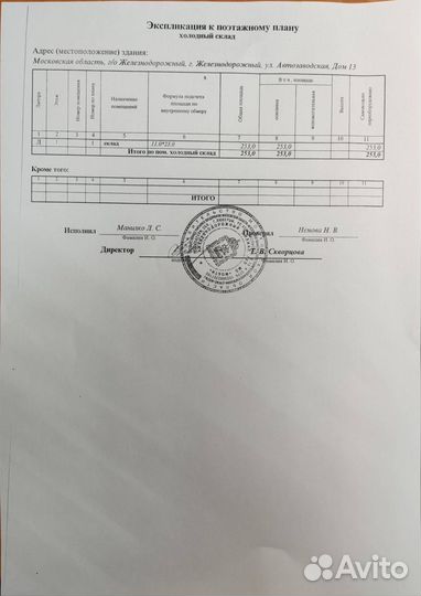 Ангар б/у 11*23