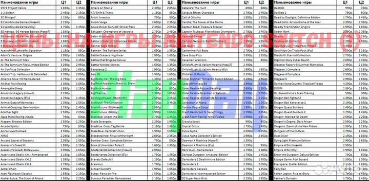 Игры Nintendo Switch (NS) Обмен,продажа, покупка
