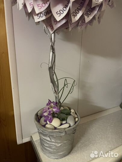 Топиарий корзинка