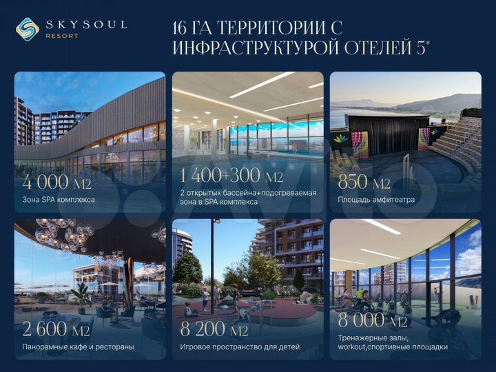 Апартаменты-студия, 29,5 м², 5/14 эт.