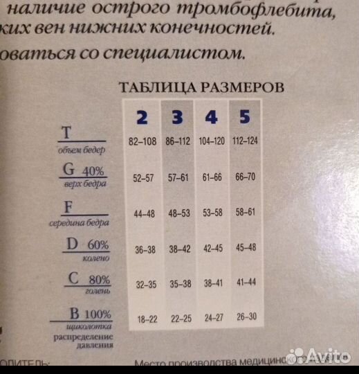 Компрессионные чулки 2 класс