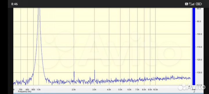 Opa828 hi-end аудио операционный усилитель