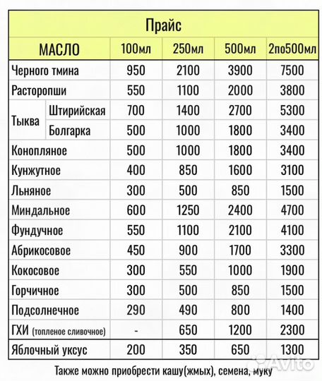 Настоящее живое свежее масло черного тмина