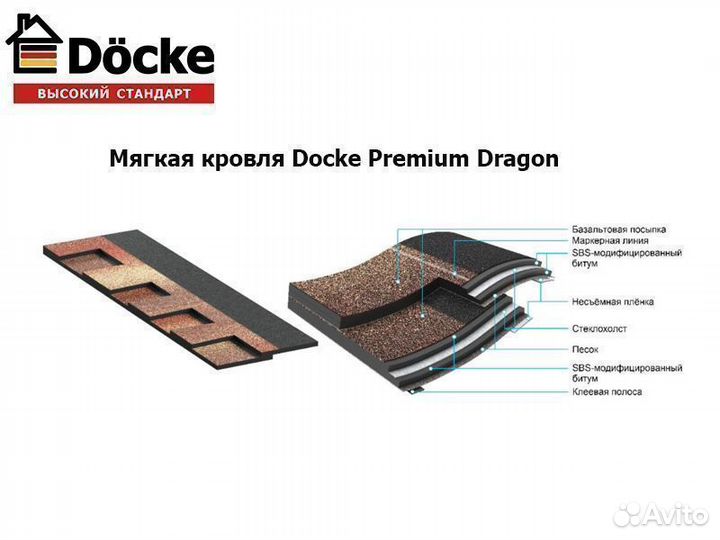 Мягкая кровля Docke Dragon Premium