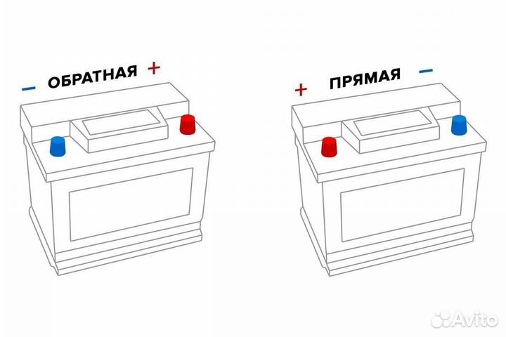 Аккумулятор 60Ач varta Vst евро киа солярис ваз