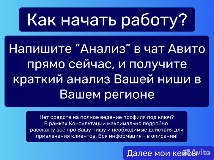 Авитолог / Услуги Авитолога / Консультация